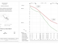 RGB_Bechi_Pisa_by-pass_viabilita_Collesalvetti_profilo_longitudinale_.jpg